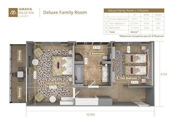 Deluxe Family Suite